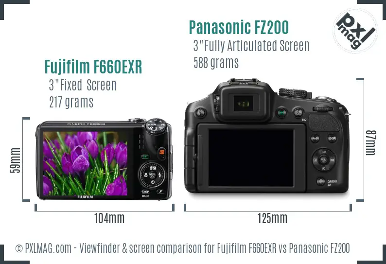 Fujifilm F660EXR vs Panasonic FZ200 Screen and Viewfinder comparison