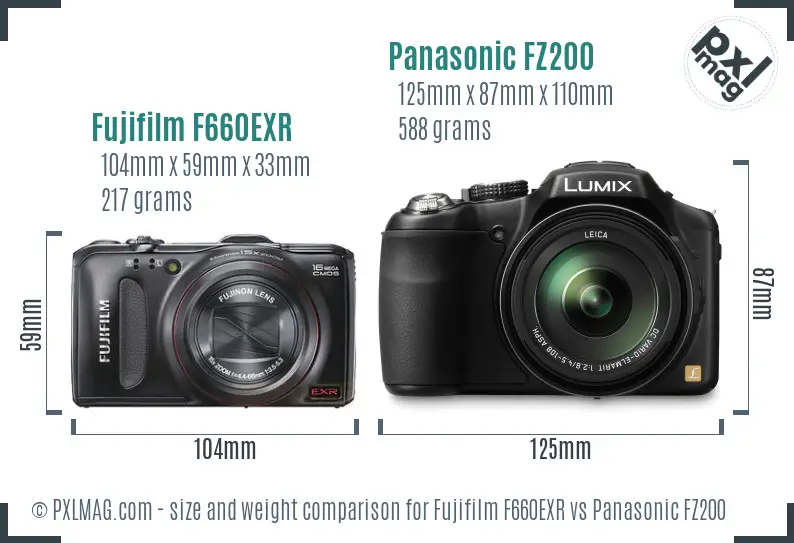 Fujifilm F660EXR vs Panasonic FZ200 size comparison
