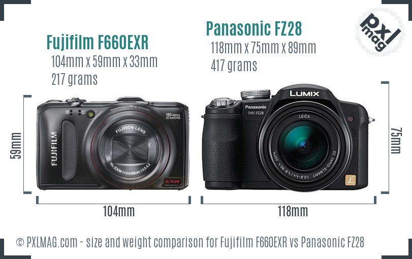 Fujifilm F660EXR vs Panasonic FZ28 size comparison
