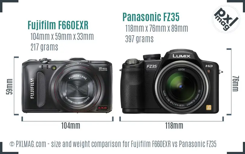 Fujifilm F660EXR vs Panasonic FZ35 size comparison