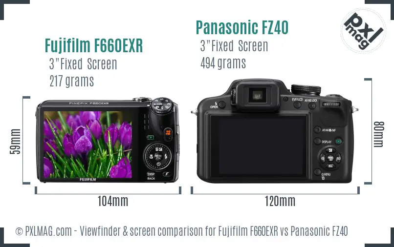 Fujifilm F660EXR vs Panasonic FZ40 Screen and Viewfinder comparison