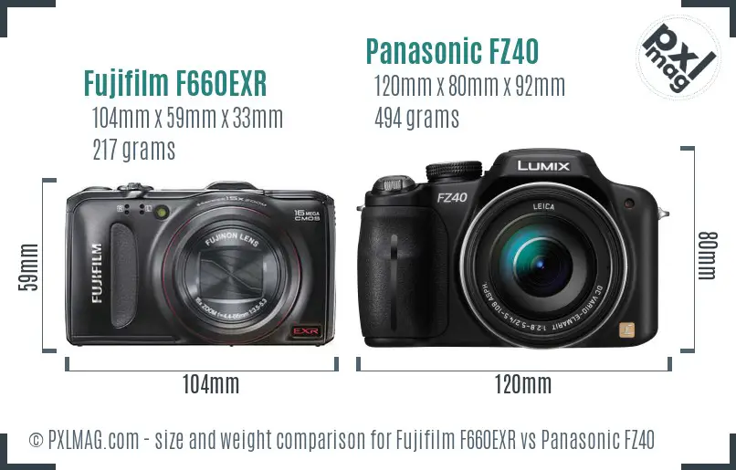 Fujifilm F660EXR vs Panasonic FZ40 size comparison