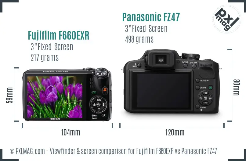 Fujifilm F660EXR vs Panasonic FZ47 Screen and Viewfinder comparison