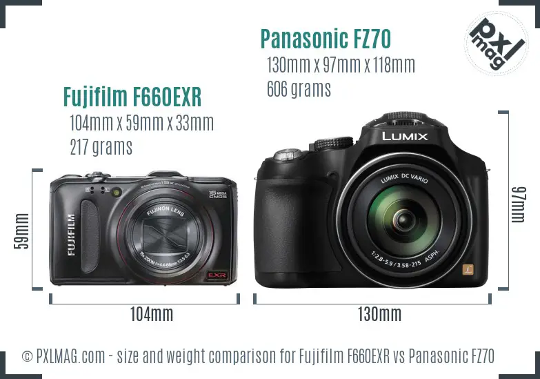 Fujifilm F660EXR vs Panasonic FZ70 size comparison