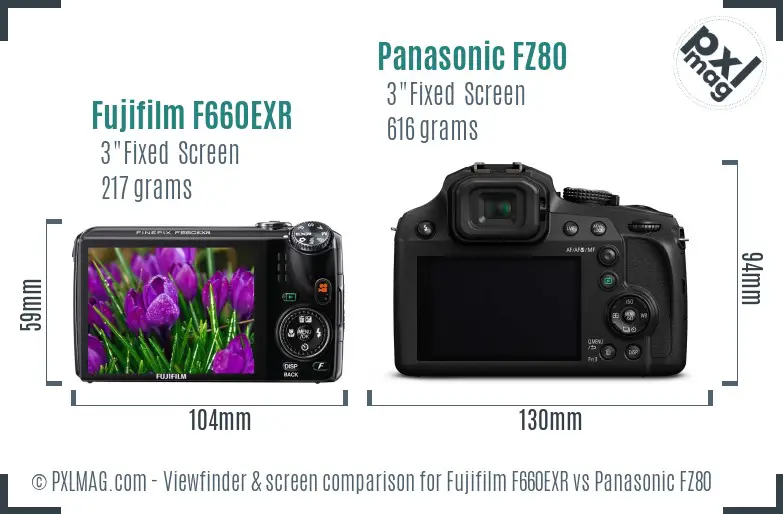 Fujifilm F660EXR vs Panasonic FZ80 Screen and Viewfinder comparison Fujifilm F660EXR vs Panasonic FZ80 Screen and Viewfinder comparison