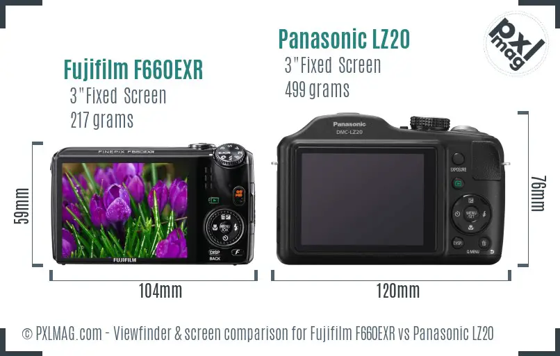 Fujifilm F660EXR vs Panasonic LZ20 Screen and Viewfinder comparison