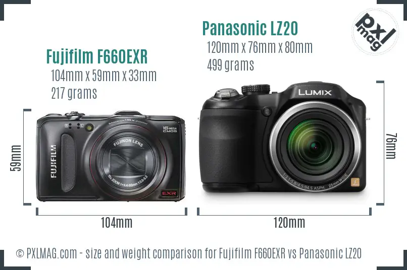 Fujifilm F660EXR vs Panasonic LZ20 size comparison