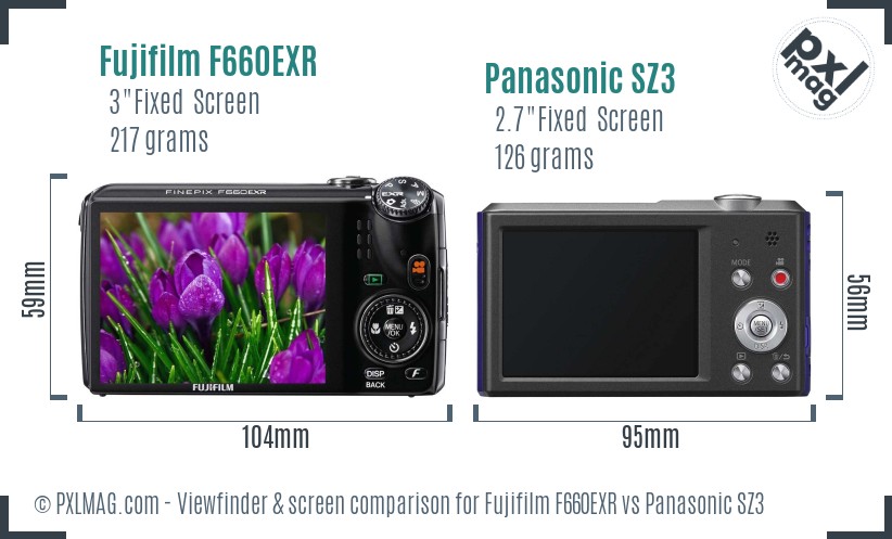 Fujifilm F660EXR vs Panasonic SZ3 Screen and Viewfinder comparison