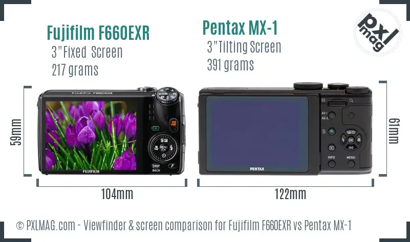 Fujifilm F660EXR vs Pentax MX-1 Screen and Viewfinder comparison