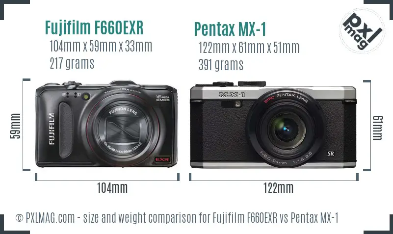 Fujifilm F660EXR vs Pentax MX-1 size comparison