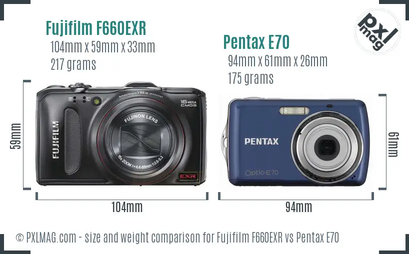 Fujifilm F660EXR vs Pentax E70 size comparison