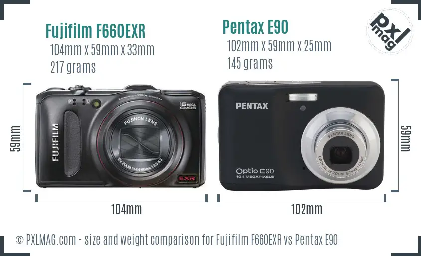 Fujifilm F660EXR vs Pentax E90 size comparison