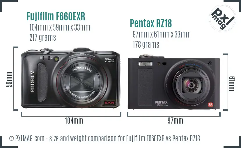 Fujifilm F660EXR vs Pentax RZ18 size comparison