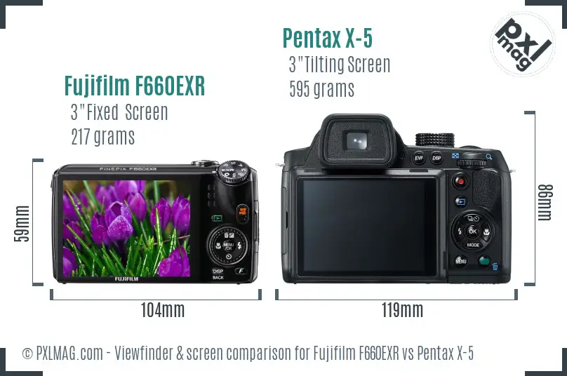Fujifilm F660EXR vs Pentax X-5 Screen and Viewfinder comparison