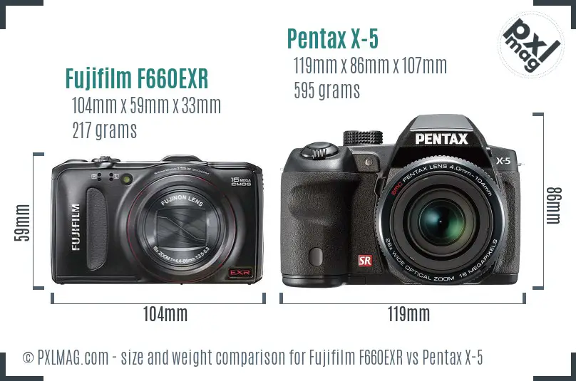 Fujifilm F660EXR vs Pentax X-5 size comparison