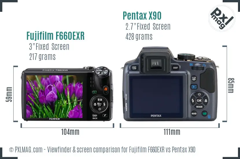 Fujifilm F660EXR vs Pentax X90 Screen and Viewfinder comparison