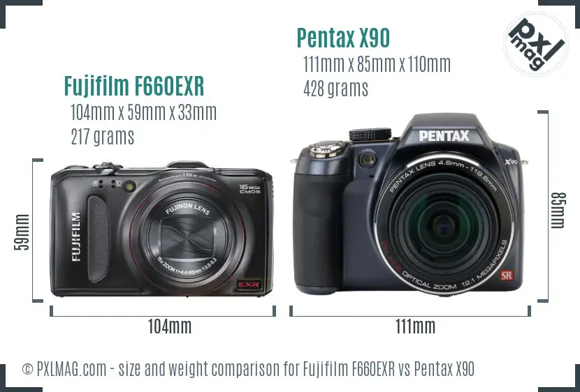 Fujifilm F660EXR vs Pentax X90 size comparison Fujifilm F660EXR vs Pentax X90 size comparison