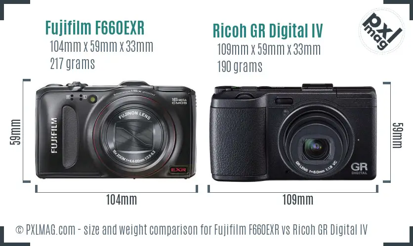 Fujifilm F660EXR vs Ricoh GR Digital IV size comparison