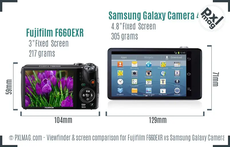 Fujifilm F660EXR vs Samsung Galaxy Camera 4G Screen and Viewfinder comparison Fujifilm F660EXR vs Samsung Galaxy Camera 4G Screen and Viewfinder comparison