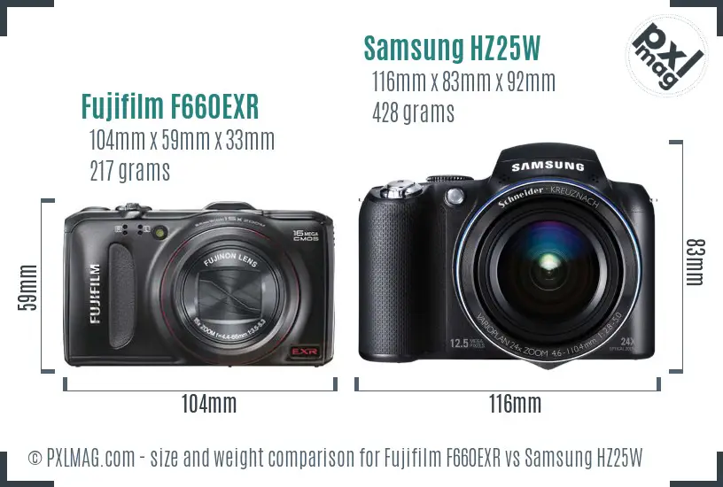 Fujifilm F660EXR vs Samsung HZ25W size comparison