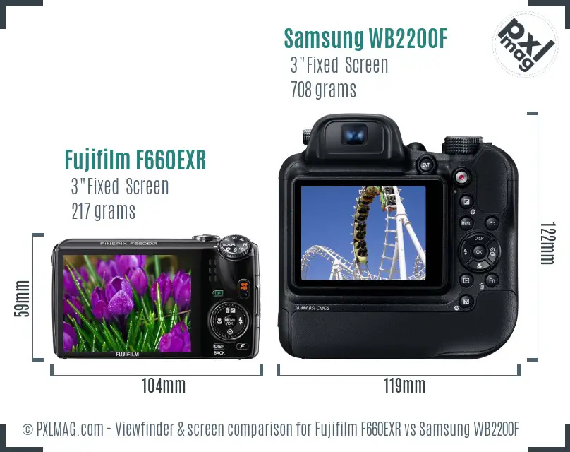 Fujifilm F660EXR vs Samsung WB2200F Screen and Viewfinder comparison