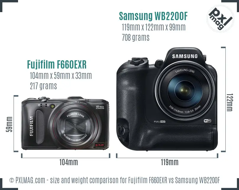 Fujifilm F660EXR vs Samsung WB2200F size comparison