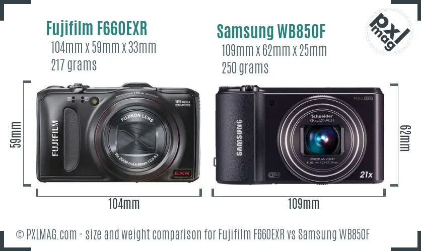 Size and Ergonomics Comparison
