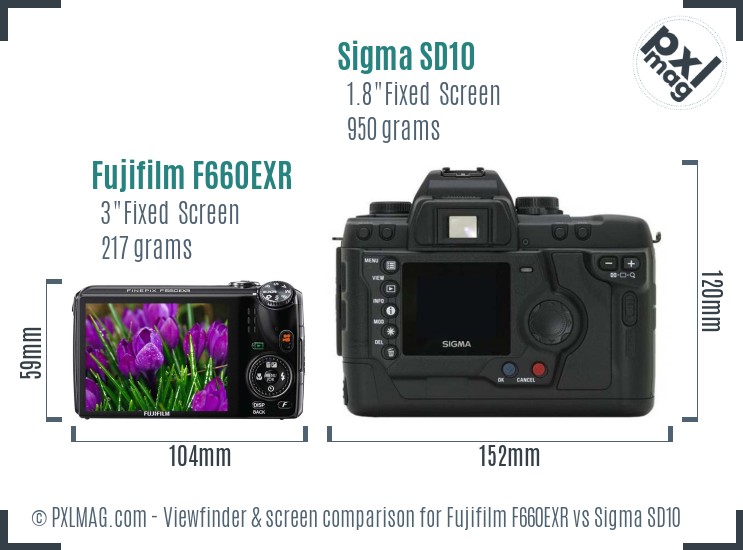 Fujifilm F660EXR vs Sigma SD10 Screen and Viewfinder comparison