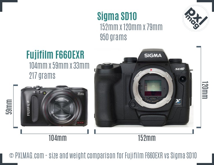 Fujifilm F660EXR vs Sigma SD10 size comparison
