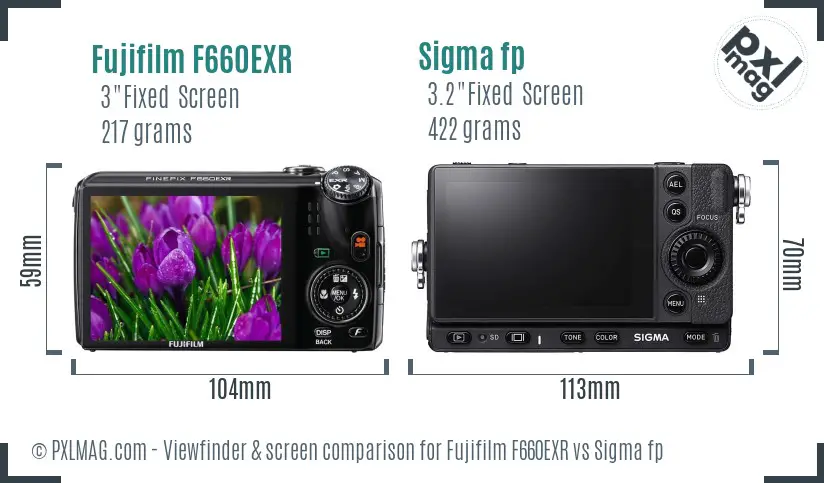 Fujifilm F660EXR vs Sigma fp Screen and Viewfinder comparison