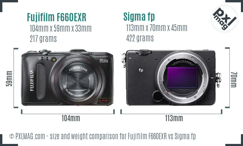 Fujifilm F660EXR vs Sigma fp size comparison