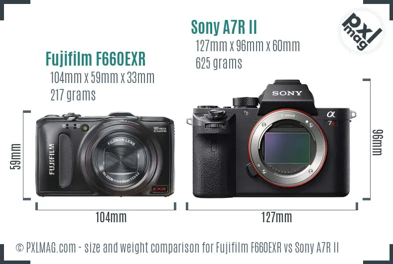 Fujifilm F660EXR vs Sony A7R II size comparison