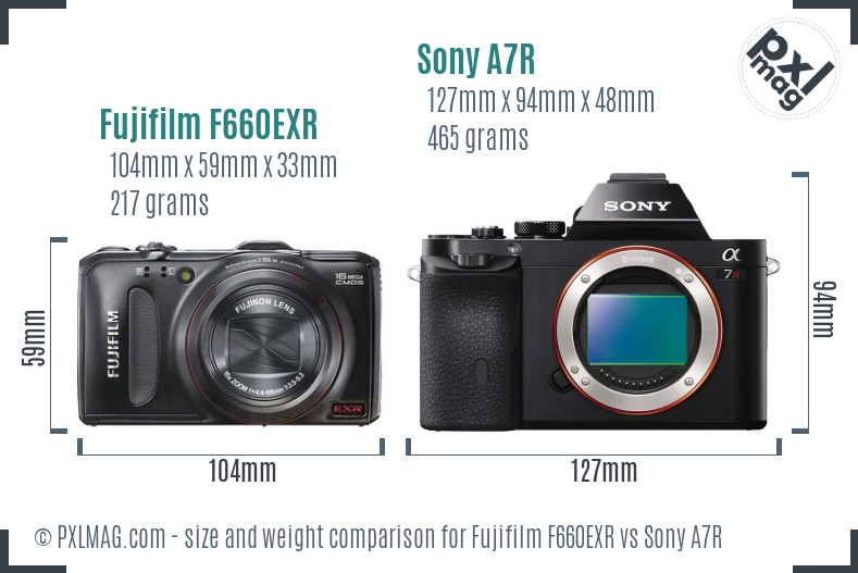 Fujifilm F660EXR vs Sony A7R size comparison