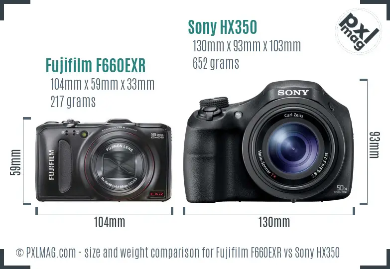 Physical size and ergonomics comparison