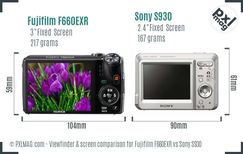 LCD Screen and Interface Comparison