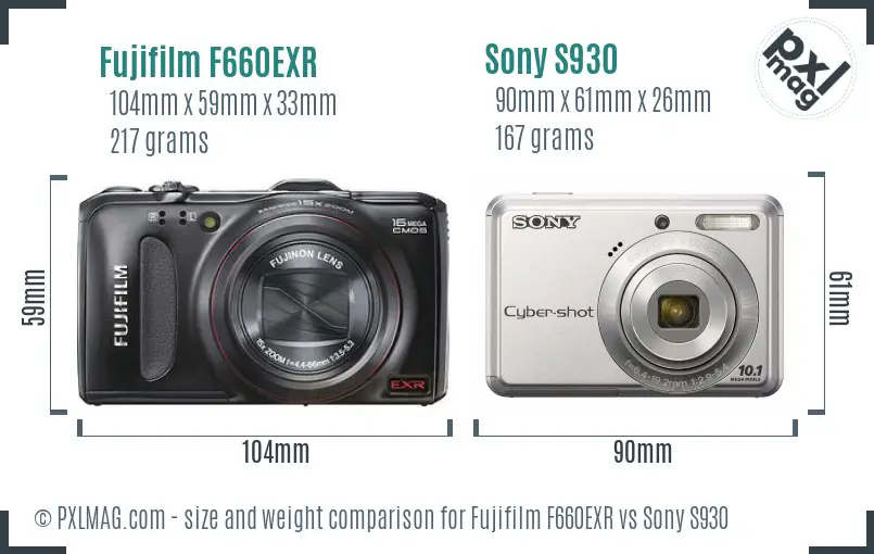 Size and Ergonomics Comparison