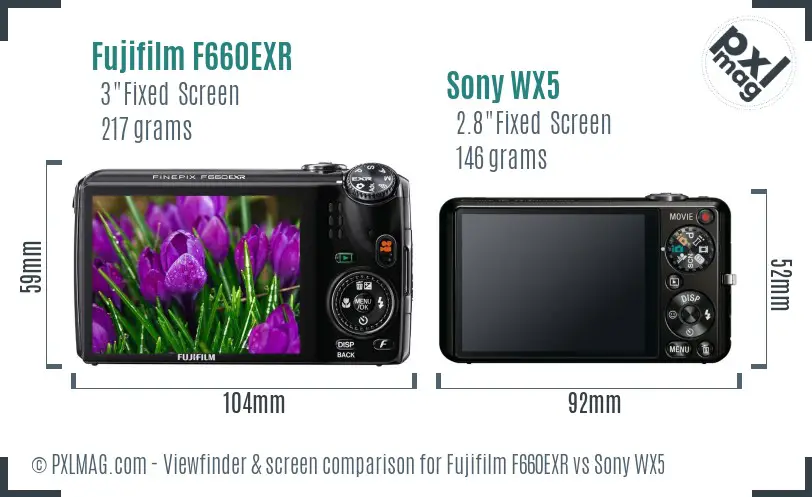 LCD Screen and Interface Comparison