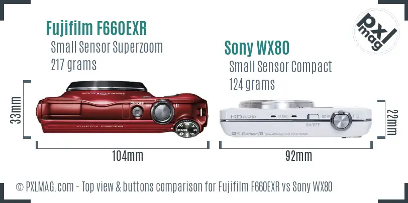 Top view design and control layout comparison