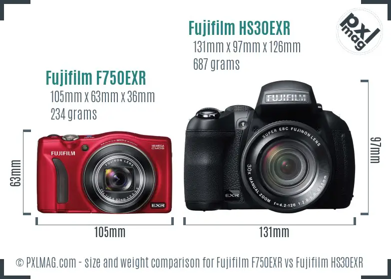 Fujifilm F750EXR vs Fujifilm HS30EXR size comparison