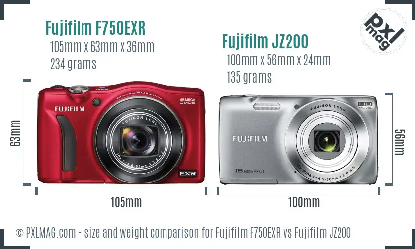 Fujifilm F750EXR vs Fujifilm JZ200 size comparison