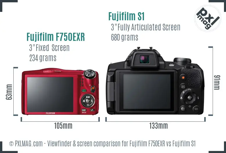 Fujifilm F750EXR vs Fujifilm S1 Screen and Viewfinder comparison Fujifilm F750EXR vs Fujifilm S1 Screen and Viewfinder comparison