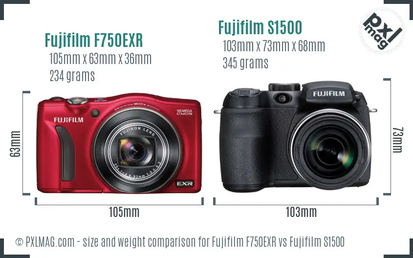 Fujifilm F750EXR vs Fujifilm S1500 size comparison