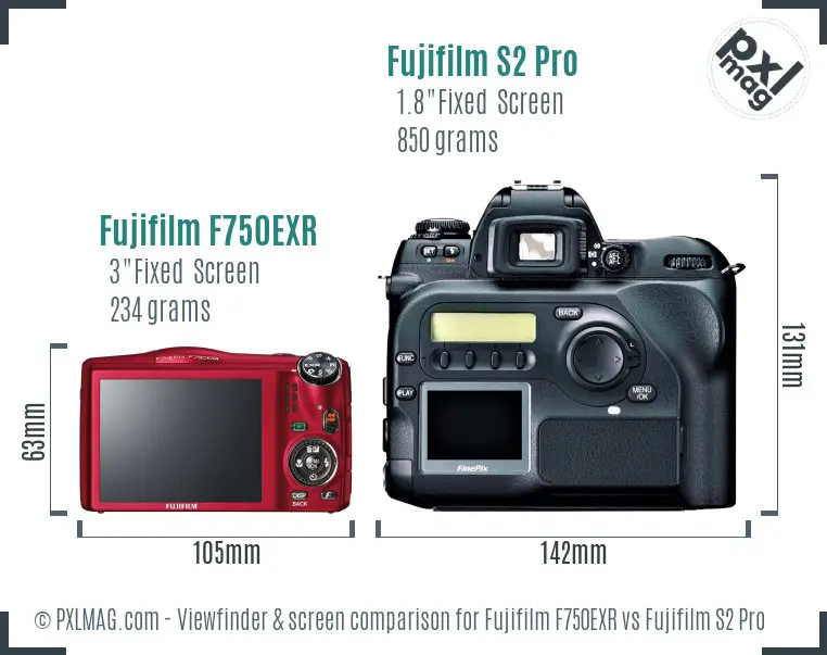 Fujifilm F750EXR vs Fujifilm S2 Pro Screen and Viewfinder comparison