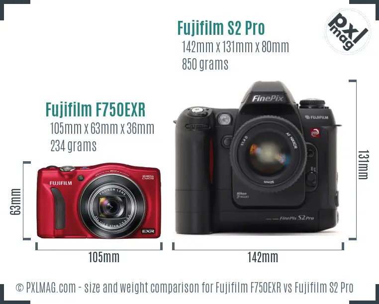 Fujifilm F750EXR vs Fujifilm S2 Pro size comparison
