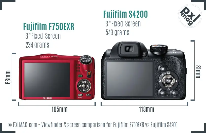 Fujifilm F750EXR vs Fujifilm S4200 Screen and Viewfinder comparison