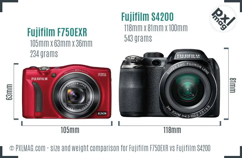 Fujifilm F750EXR vs Fujifilm S4200 size comparison