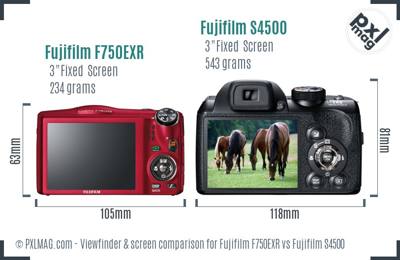 Fujifilm F750EXR vs Fujifilm S4500 Screen and Viewfinder comparison