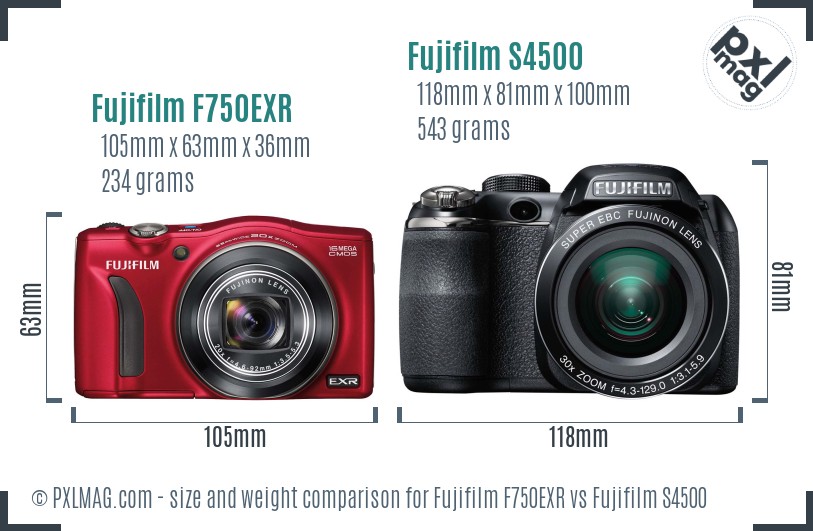 Fujifilm F750EXR vs Fujifilm S4500 size comparison Fujifilm F750EXR vs Fujifilm S4500 size comparison
