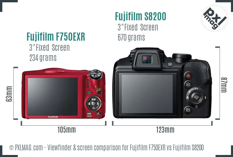 Fujifilm F750EXR vs Fujifilm S8200 Screen and Viewfinder comparison