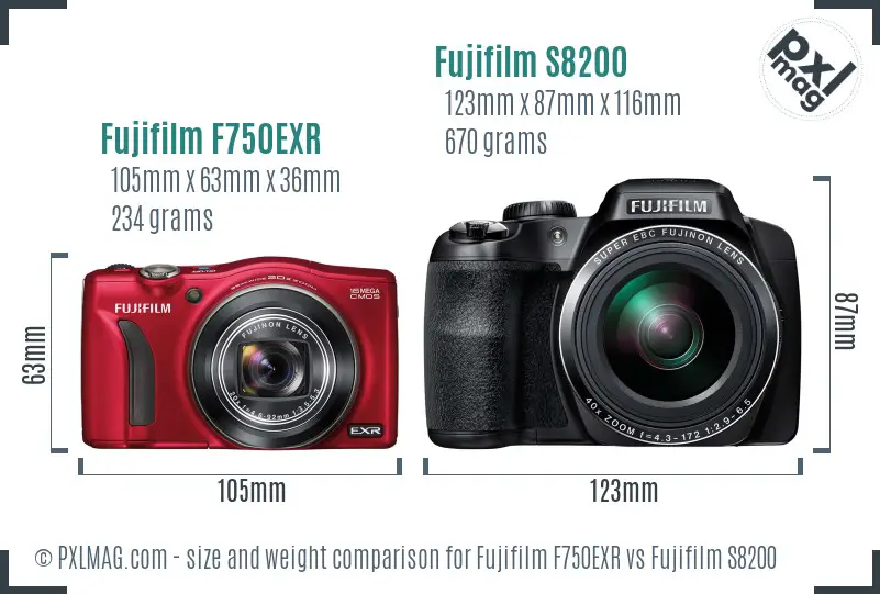 Fujifilm F750EXR vs Fujifilm S8200 size comparison